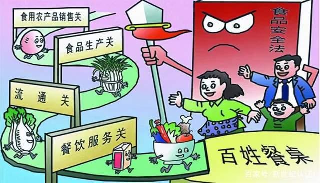 民以食为天 从《暗算》的饮食观，看食品安全技术进出口